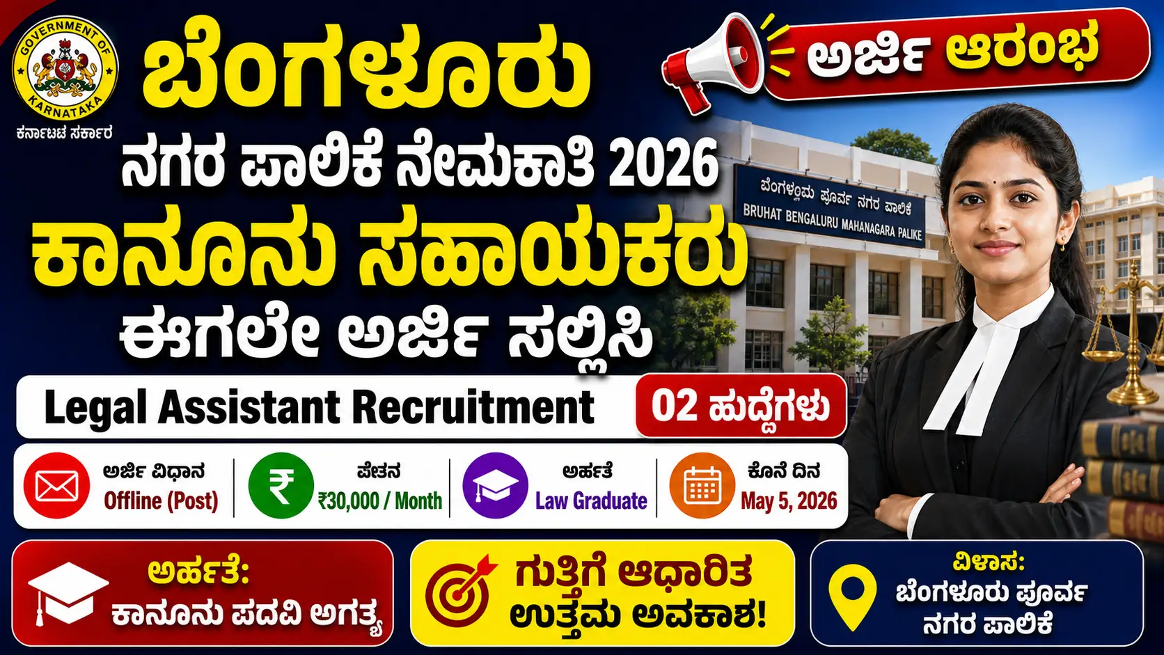 Bengaluru East Municipal Corporation Recruitment 2026