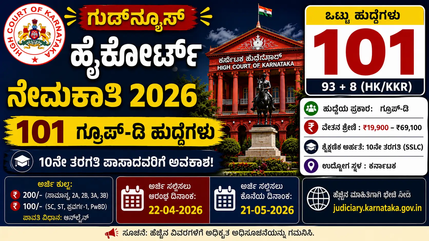 Karnataka High Court Recruitment 2026 Notification