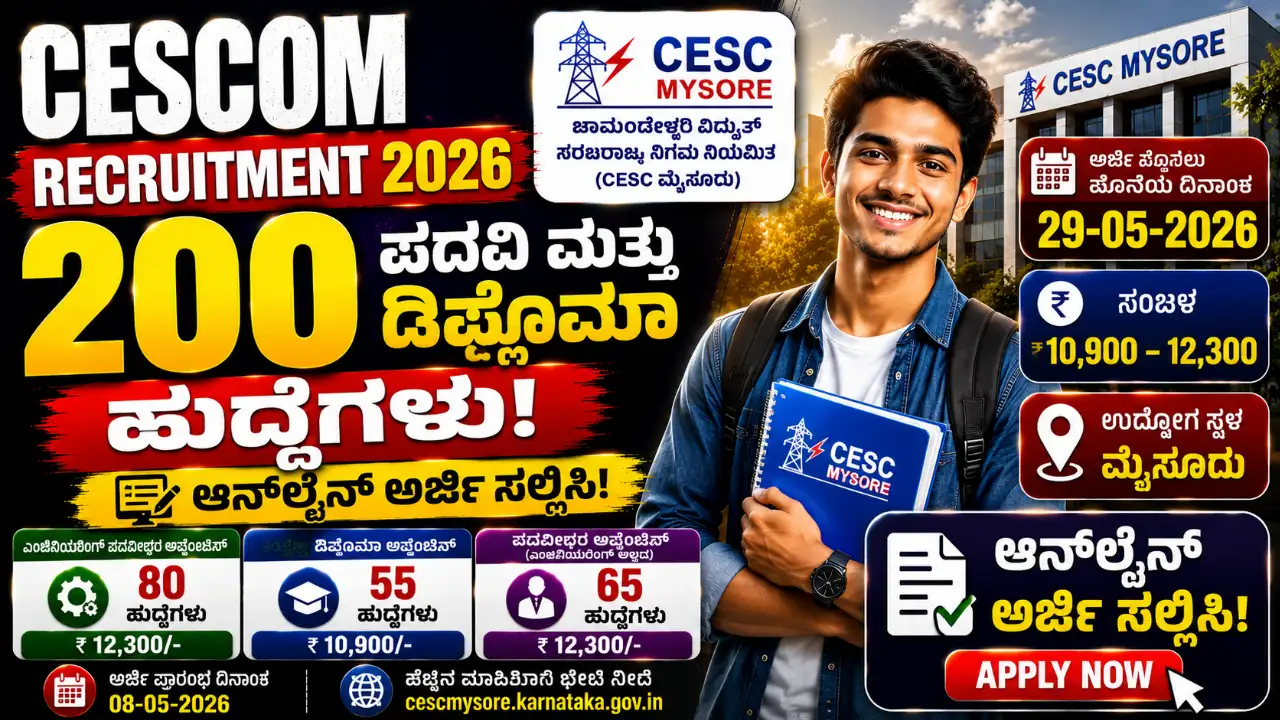 CESCOM Recruitment 2026