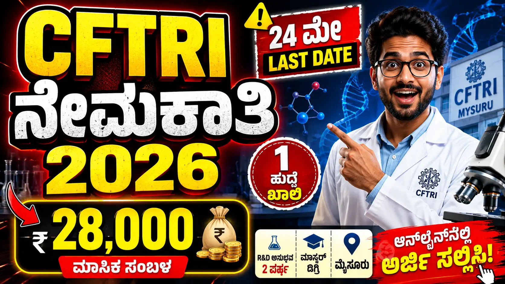 CFTRI Recruitment 2026 Notification