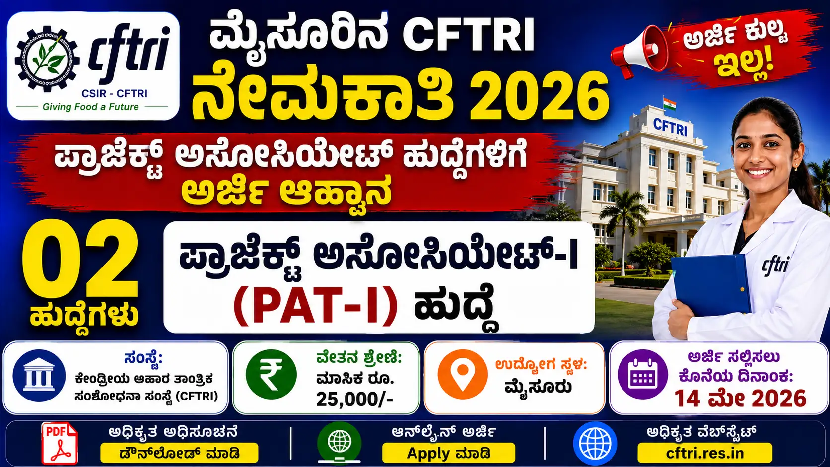 CFTRI Recruitment 2026