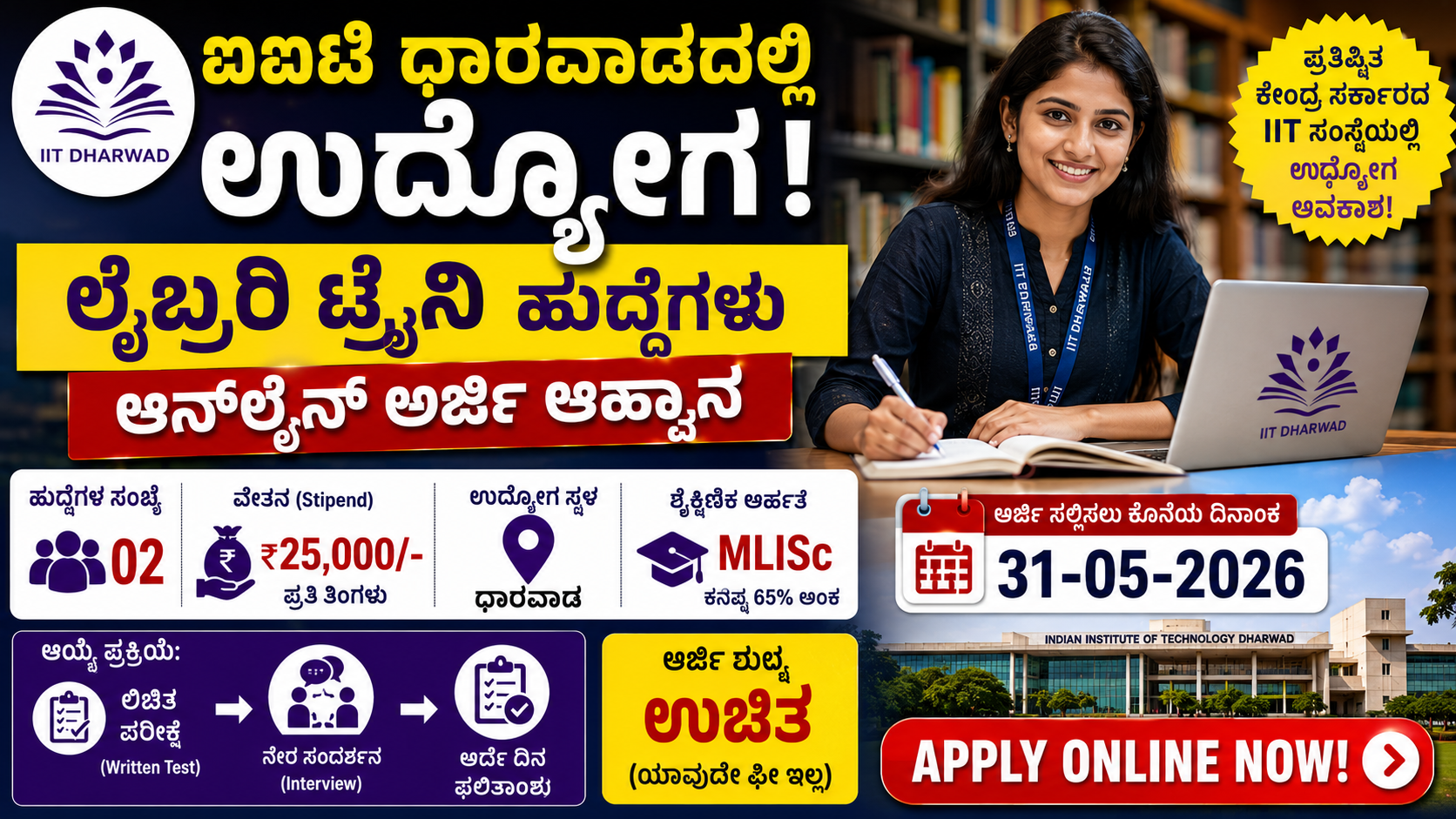 IIT Dharwad Recruitment 2026 Notification