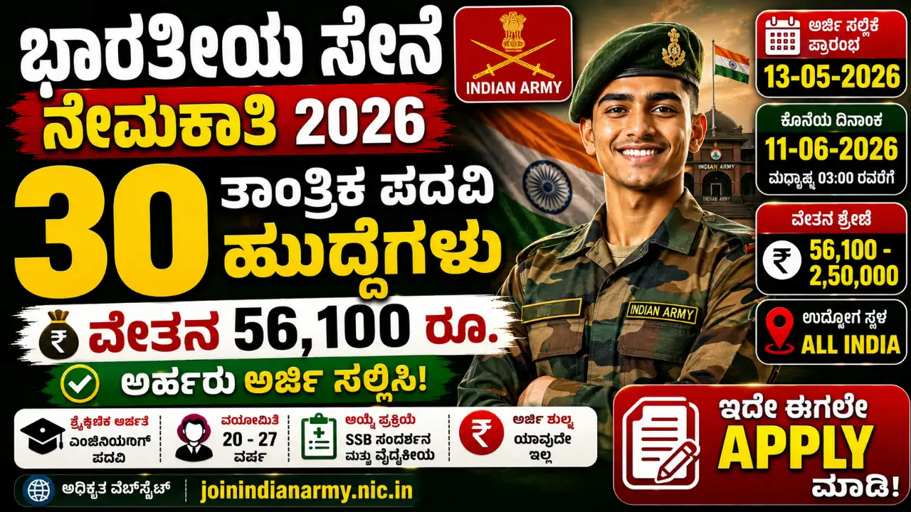 Indian Army Recruitment 2026