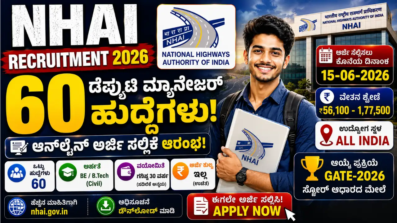 NHAI Recruitment 2026